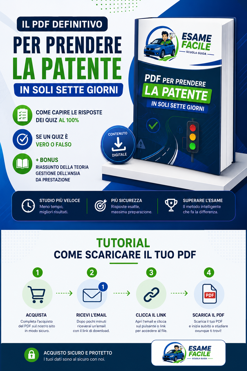 PATENTE CON 0 ERRORI | E-BOOK per Patenti (AM-A-B)
